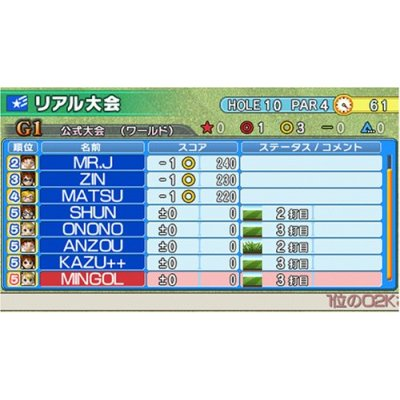 Minna no Golf Portable 2 image 5