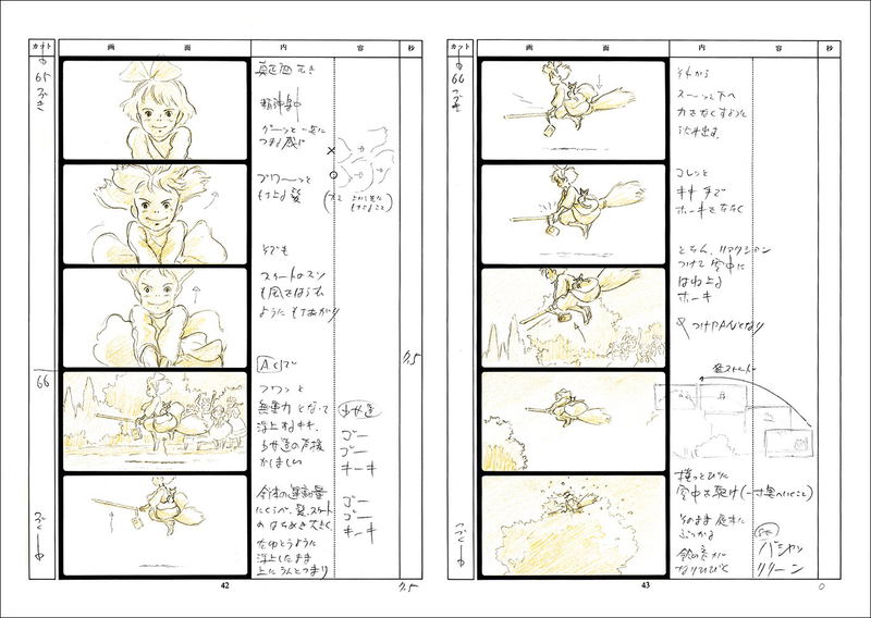 Studio Ghibli Storyboards Volume 05: Kiki's Delivery Service image 2
