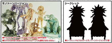 Death Note Real Figure Collection Trading Figure image 4
