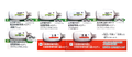Sound Pot Yamanote & Osaka Loop Line Gashapon thumbnail 2