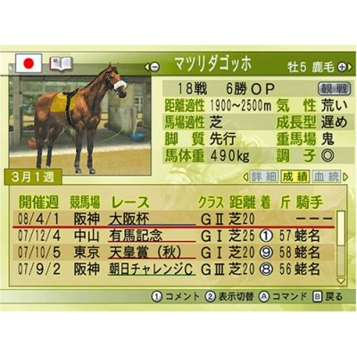 Winning Post 7 Maximum 2008 image 4