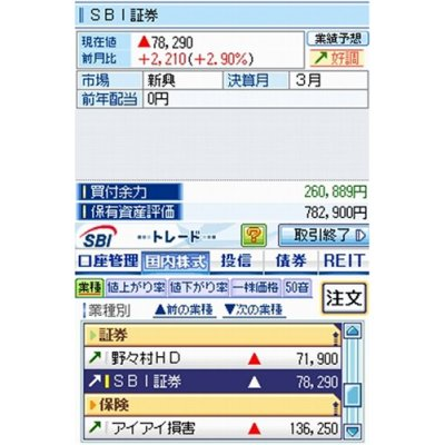 SBI Group Kanshuu: Hajime You! Shisan Unyou DS image 5