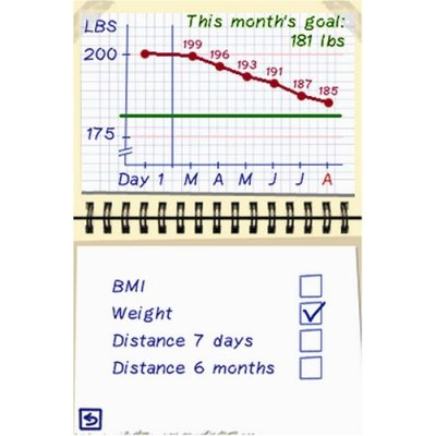 My Weight Loss Coach image 3