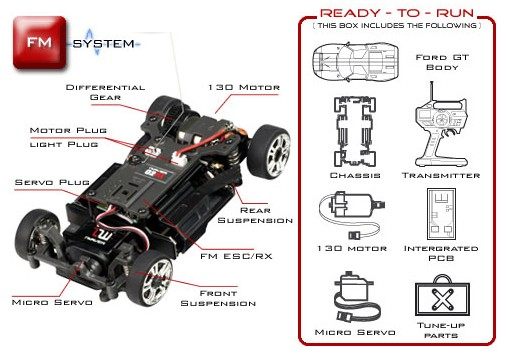 Iwaver FM 1/28 Digital Proportional RC Ford Mustang (2008 Edition) image 4