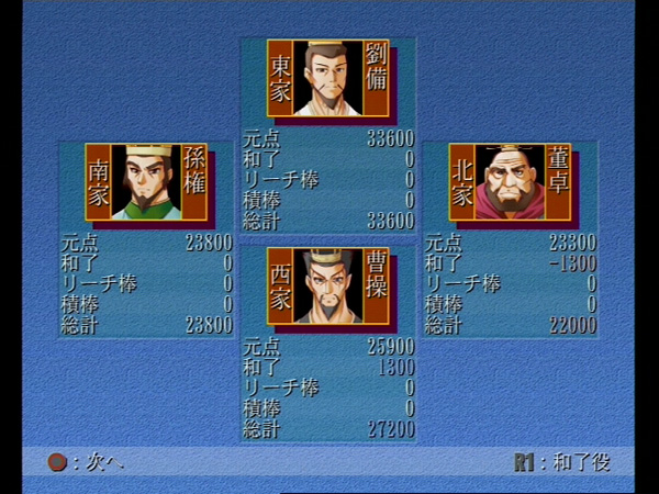 Mahjong Sangokushi (Mycom Version) image 5