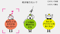 Otsugea Uranai na Desu. thumbnail 3