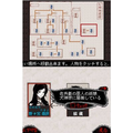 Inukana no Ichizoku thumbnail 3