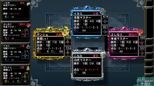 Mahjong Kakutou Club / Mahjong Fight Club (Konami the Best) image 4