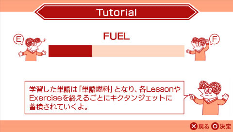 Kikuite Oboeru Eitango: Arc no Kikutan [Entry] image 5