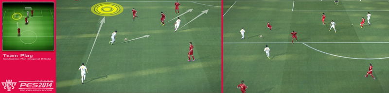 Pro Evolution Soccer 2014 image 8