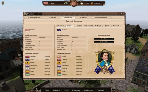 East India Company image 4