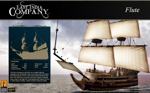 East India Company image 9
