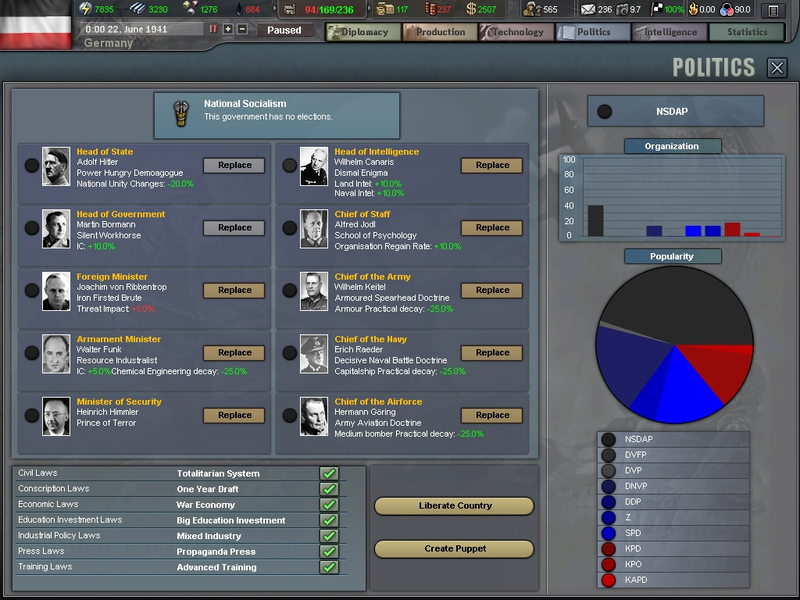 Hearts of Iron III image 9