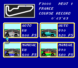 Final Lap Twin image 4