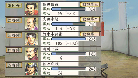 Taikou Risshiden V image 10