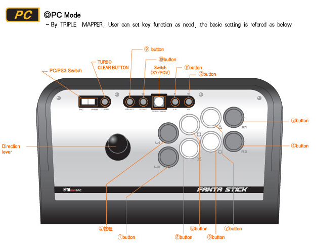 Gammac Fanta Stick PX image 5