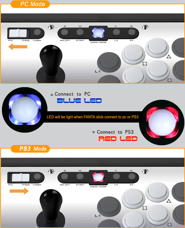 Gammac Fanta Stick PX image 6