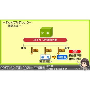 Honki de Manabu LEC de Goukakuru: Hishou Boki 3-Kyuu Portable image 3
