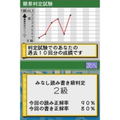 Ippan Zaidan Houjin: Nippon Kanji Shuujukudo Kentei Kikou Kounen - Tsuutenkaku DS thumbnail 6