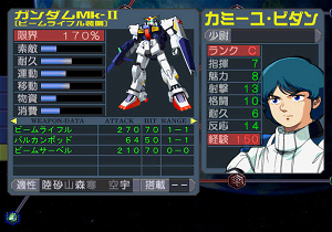Mobile Suit Gundam: Giren no Yabou - Axis no Kyoui V (PlayStation2 the Best)
