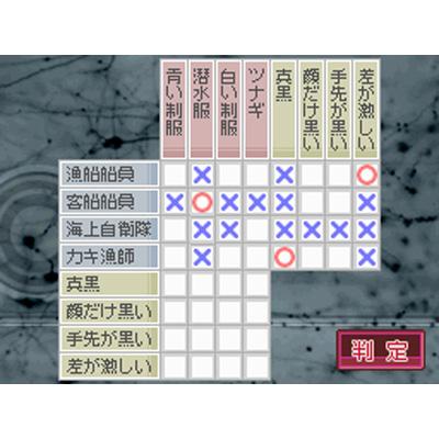 Odoru Daisousasen The Game: Sensuikan ni Sennyuu Seyo! image 11