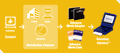 am3 Advance Movie Adaptor thumbnail 9