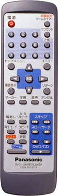 Panasonic Q thumbnail 3