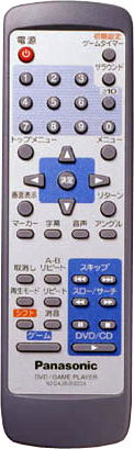 Panasonic Q image 3