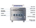 Panasonic Q thumbnail 5