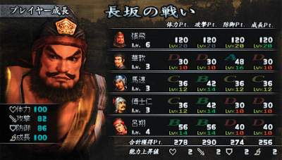 Shin Sangoku Musou / Dynasty Warriors image 21