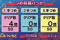 Minna no Soft Series: Minna no Shogi thumbnail 6