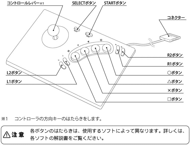 Neo Geo Stick 2 image 4