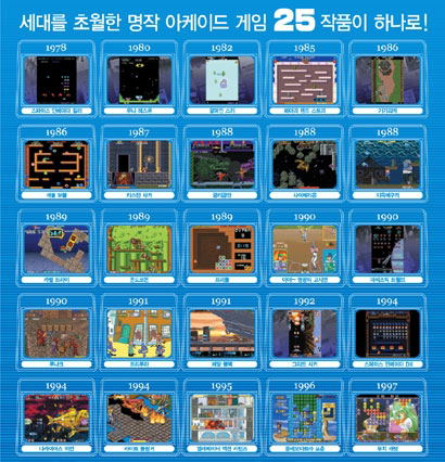 Taito Memories First Volume image 4