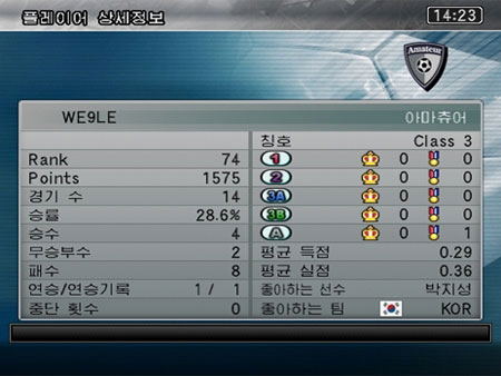 World Soccer Winning Eleven 9 Liveware Evolution image 4