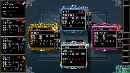 Mahjong Kakutou Club / Mahjong Fight Club image 4