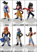 Dragon Ball GT Real Works Super Saiyan 4 Son Gokou Candy Toy thumbnail 2