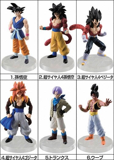 Dragon Ball GT Real Works Super Saiyan 4 Son Gokou Candy Toy image 2