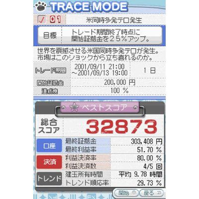 Manepa 1000-Bannin no FX Training: Leverage Kisei Taiouban image 9