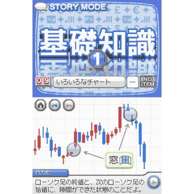 Manepa 1000-Bannin no FX Training: Leverage Kisei Taiouban image 2