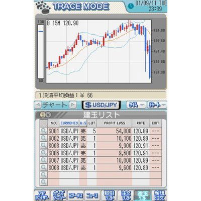 Manepa 1000-Bannin no FX Training: Leverage Kisei Taiouban image 4