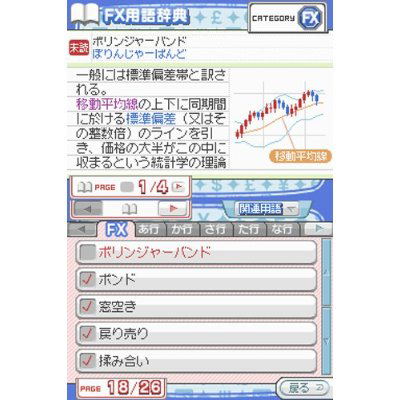 Manepa 1000-Bannin no FX Training: Leverage Kisei Taiouban image 6