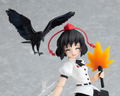 Touhou Project  Non Scale Pre-Painted PVC Figure: figma Shameimaru Aya thumbnail 5