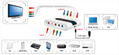 Component Splitter Box thumbnail 4