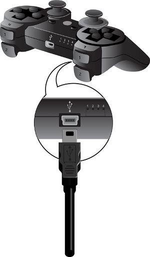 USB AC Adaptor with 2 USB cables