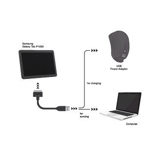 Capdase USB Power Adapter & Cable image 5