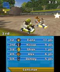 DreamWorks Super Star Kartz thumbnail 2