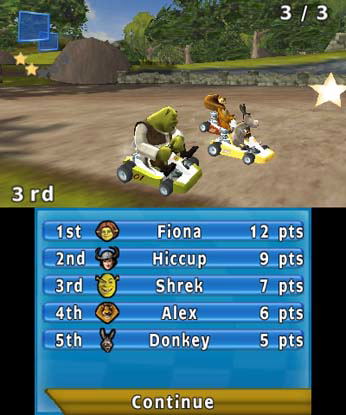 DreamWorks Super Star Kartz image 2