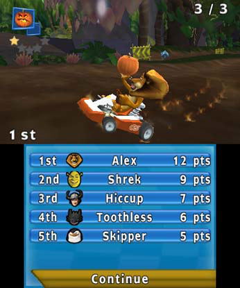 DreamWorks Super Star Kartz image 3