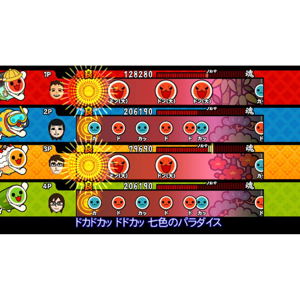 Taiko no Tatsujin Wii: Ketteiban