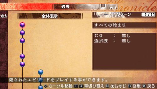 Angelique: Maren no Rokukishi image 5